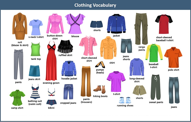 100 từ vựng tiếng Anh về quần áo phổ biến nhất - IELTS Vietop